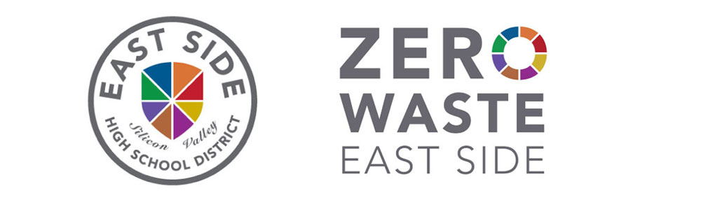 Zero Waste Logo